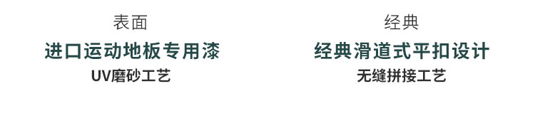 24厚NBA籃球場木地板廠家去哪找？